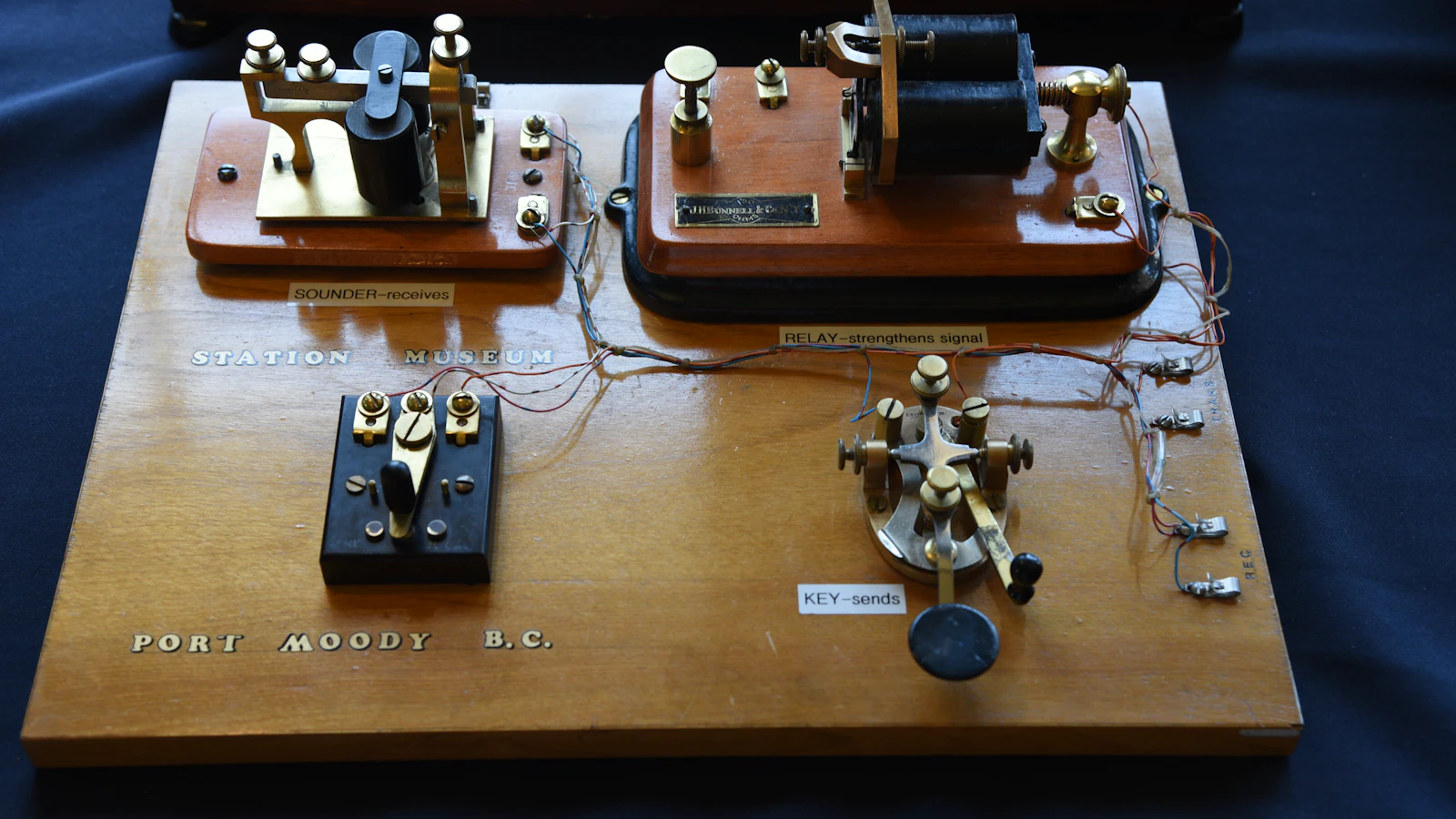 A museum telegraph board, its key labelled sends and its sounder labelled receives: an instruction that leaves in one message and is acted on at the far end, where nobody can ask what it meant