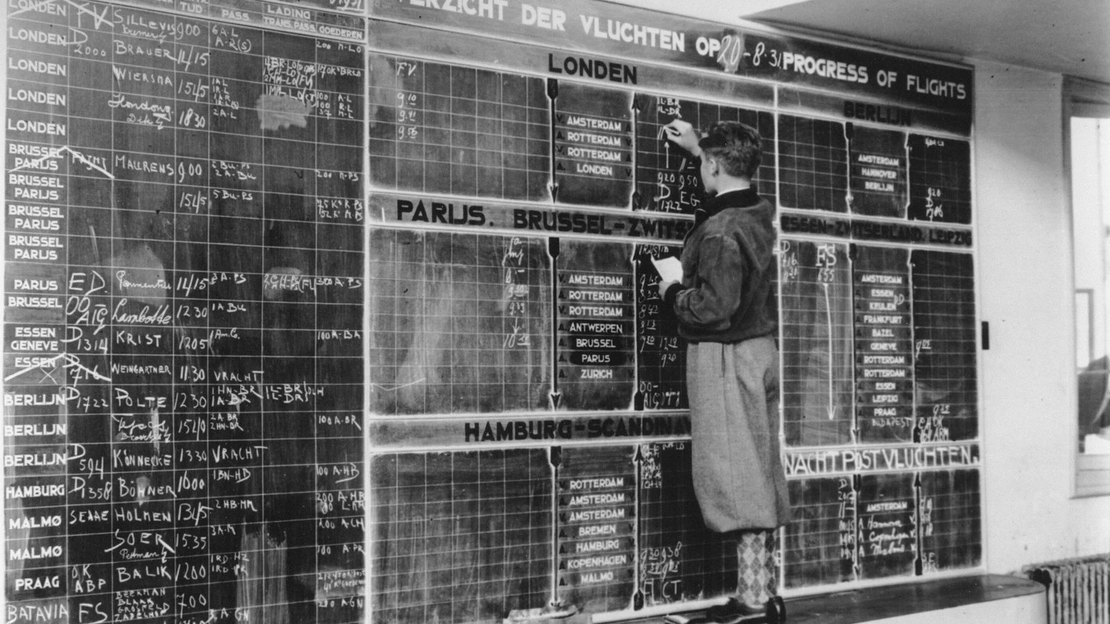 A 1931 KLM station board in Amsterdam, chalked by hand: a fixed timetable of departures on the left, the live progress of each flight on the right. Schedule and flow on one wall